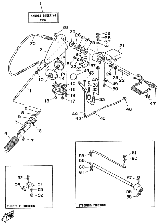 Steering