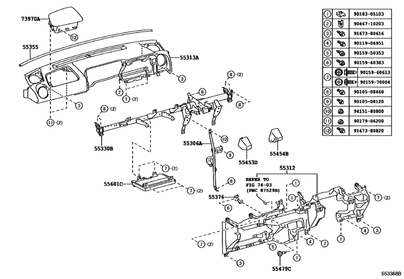 Instrument Panel & Glove Compartment