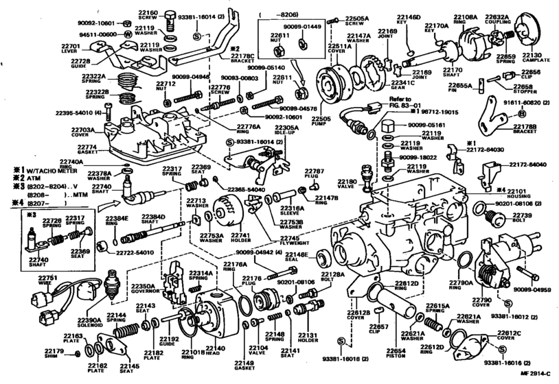 Injection Pump Body