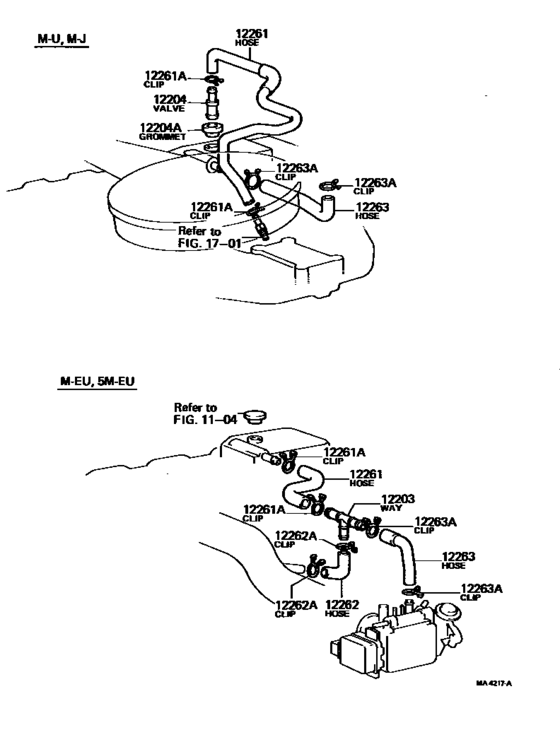 Ventilation Hose