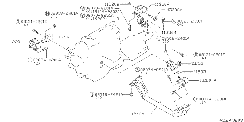 Engine & transmission   mounting