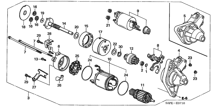 Starter motor