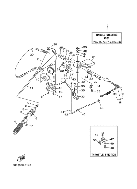 Steering