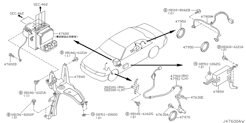 Anti skid control