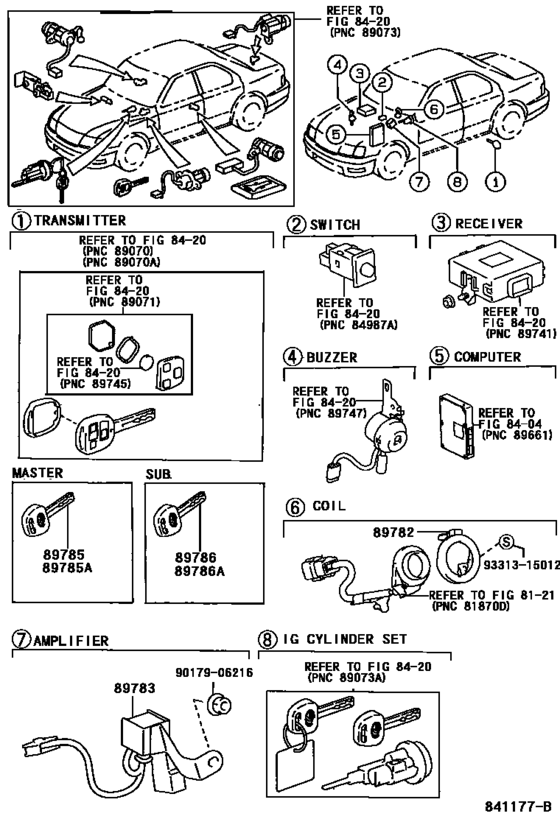 Anti-Theft Device