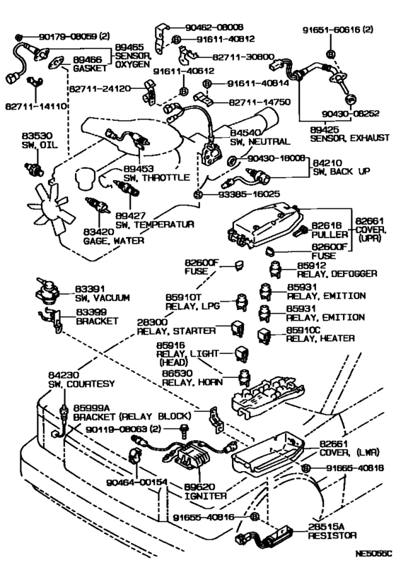 Switch & Relay & Computer