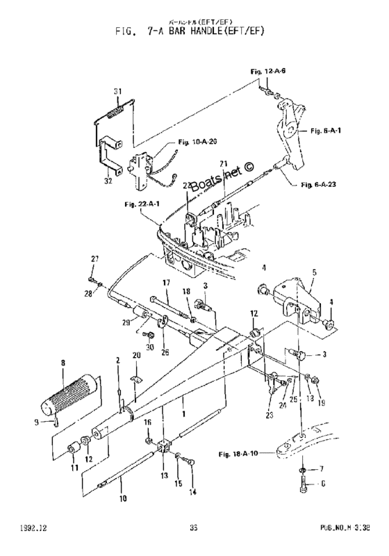 Bar handle (eft-ef)