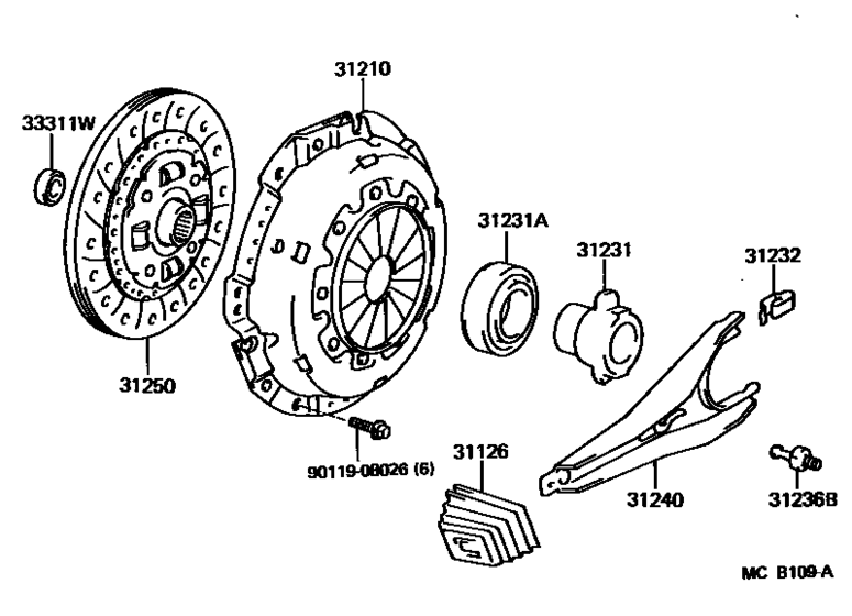 Clutch & Release Fork