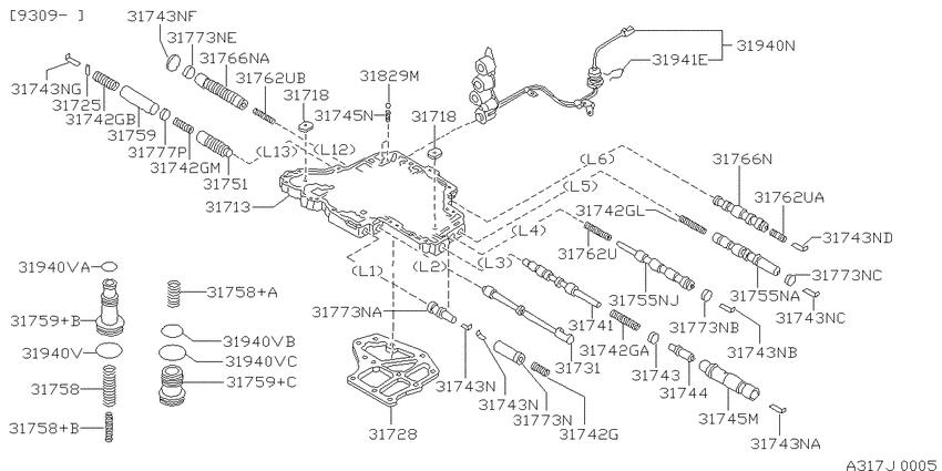 Control valve (atm)