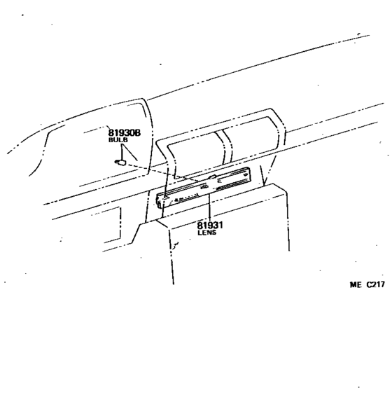 Indicator