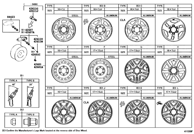 Disc Wheel & Wheel Cap