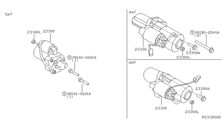 Starter motor