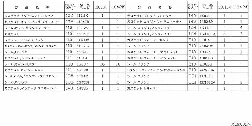 Engine gasket kit