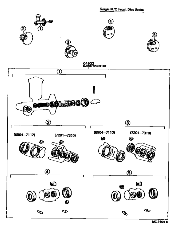 Brake Maintenance Kit