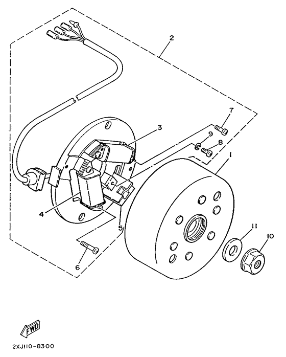 Generator