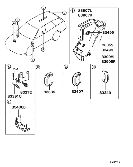Wiring & attaching parts