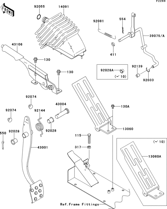 Brake pedal/throttle lever