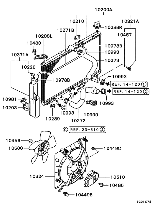 Radiator,hose & condenser tank