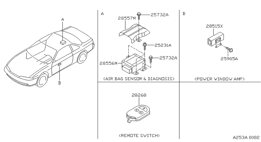 Electrical unit