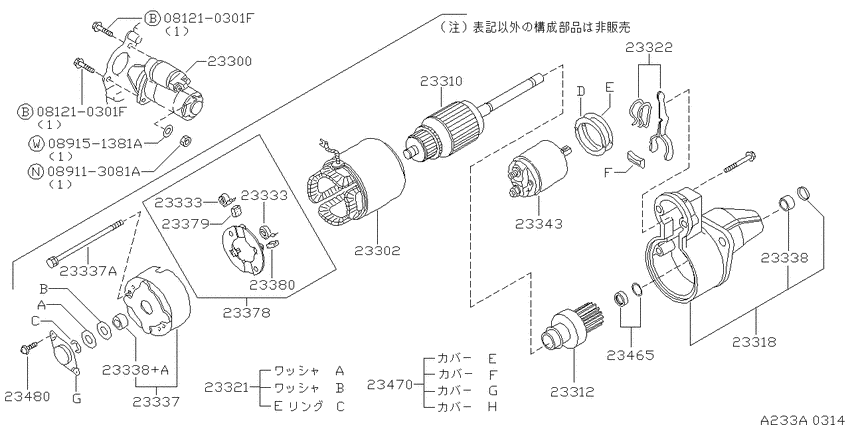 Starter motor