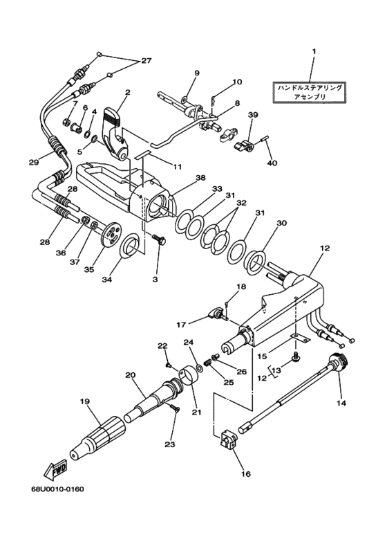 Steering
