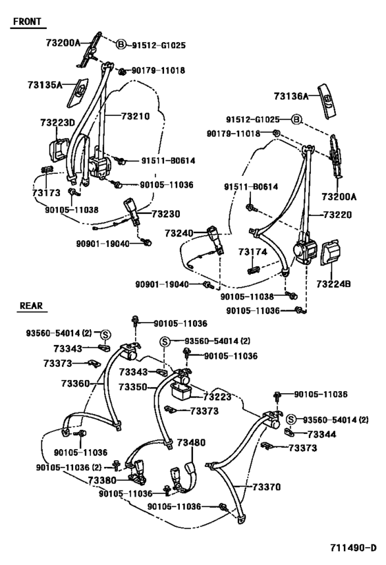 Seat Belt & Child Restraint Seat