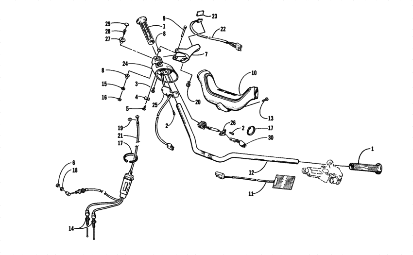 Handlebar and controls
