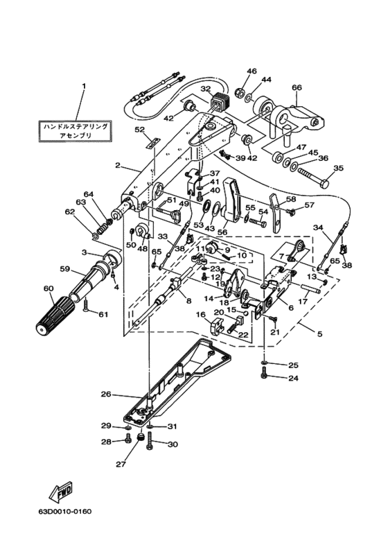 Steering