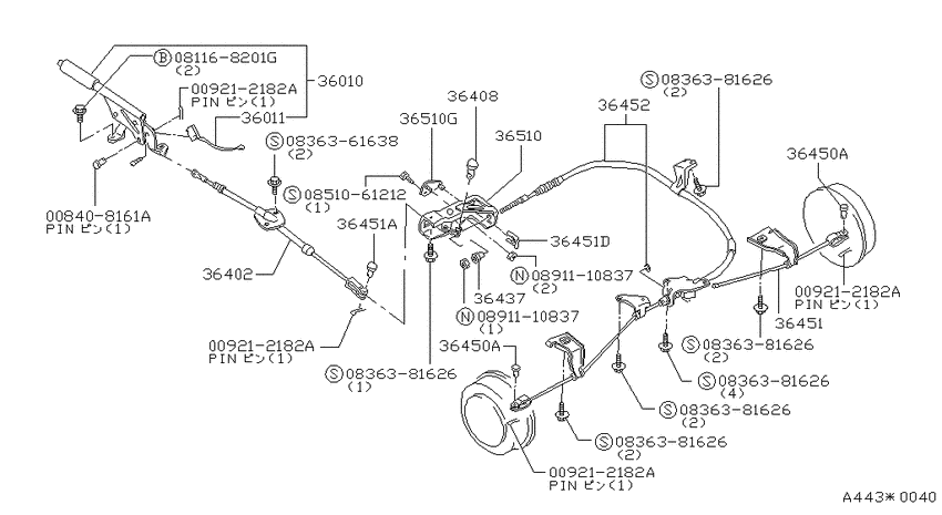 Parking brake control