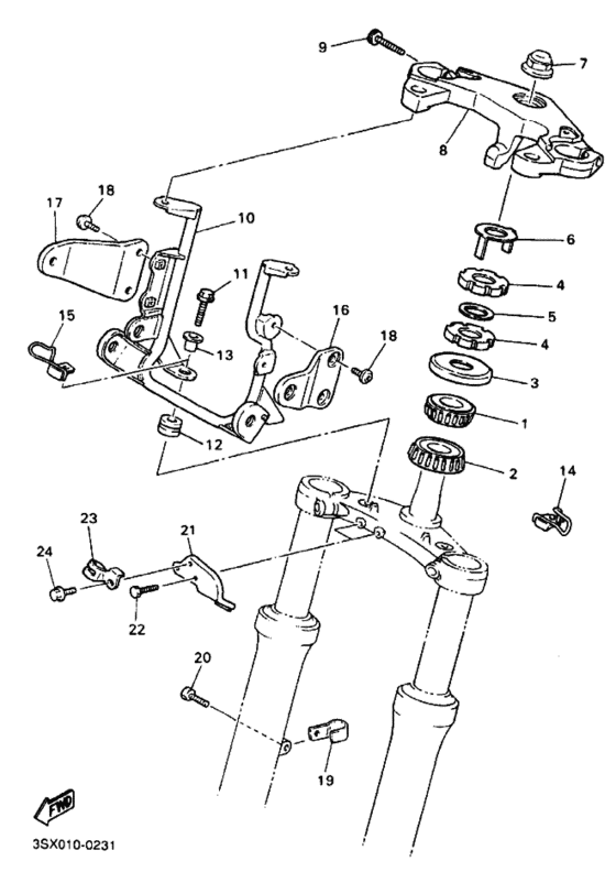 Steering
