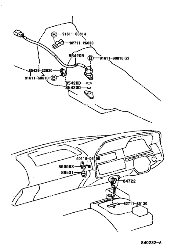 Overdrive & Electronic Controlled Transmission