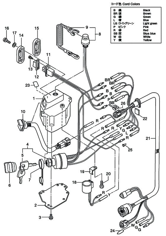 Switch box (f type)