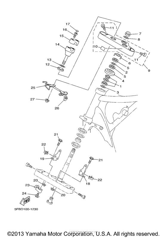 Steering