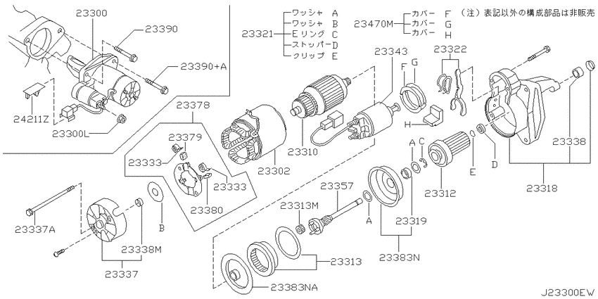 Starter motor