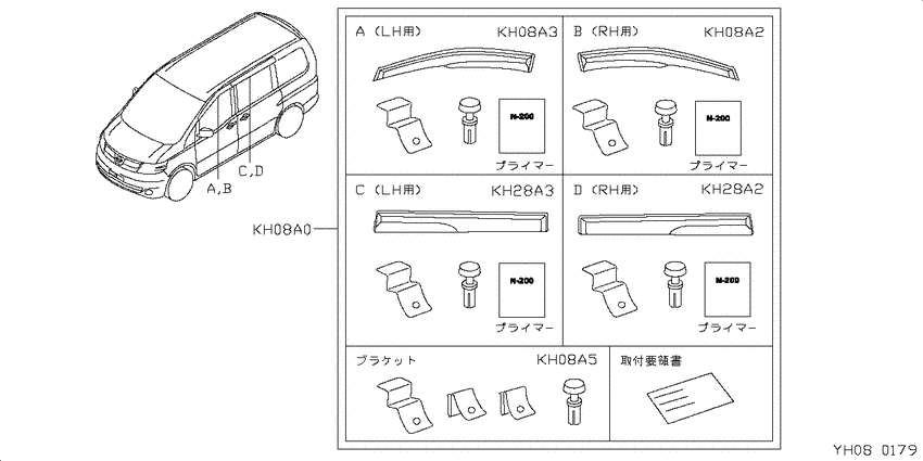 Visor set