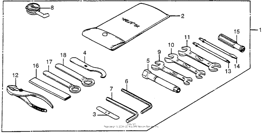 Tools