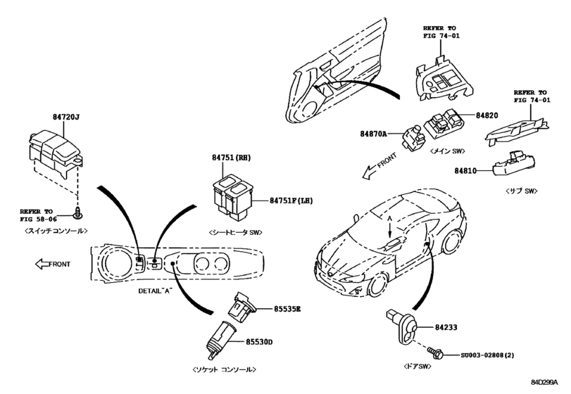 Switch & Relay & Computer