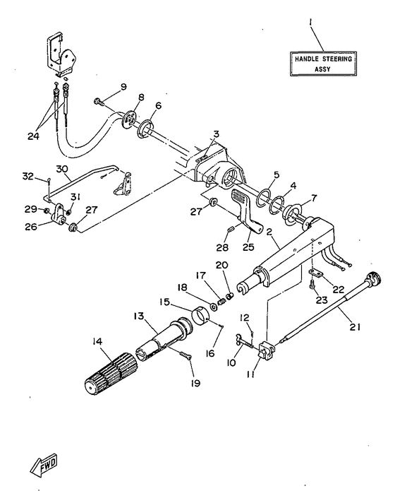 Steering