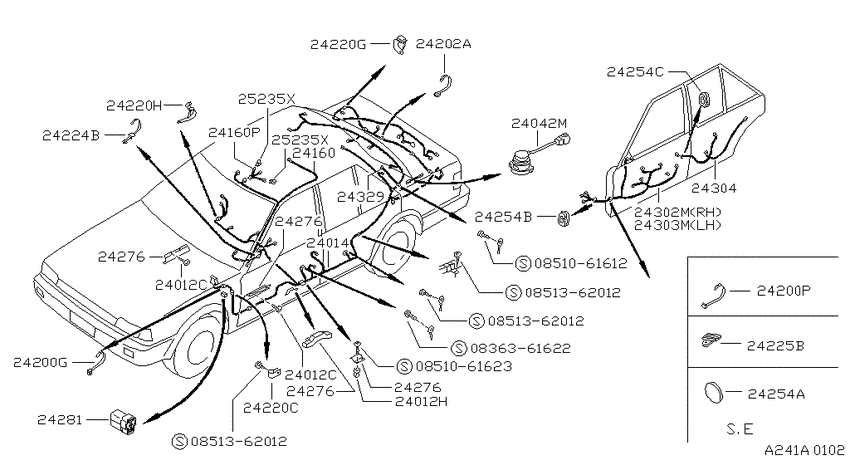 Wiring (body)