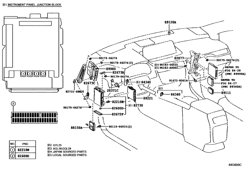 Switch & Relay & Computer