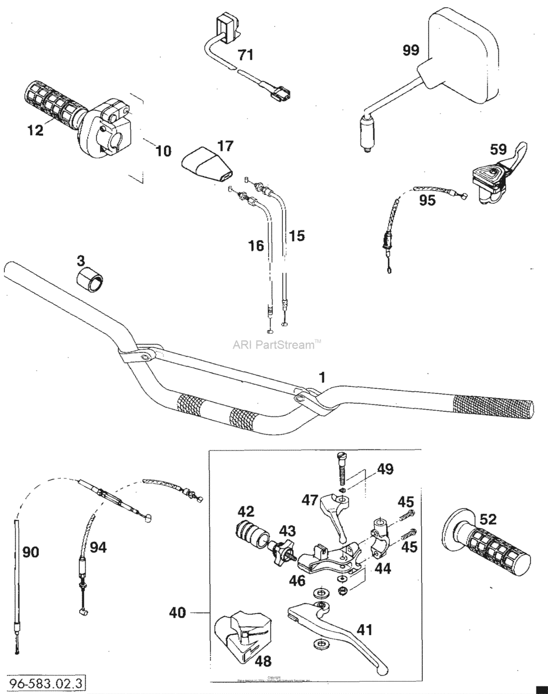 Handlebar, Control