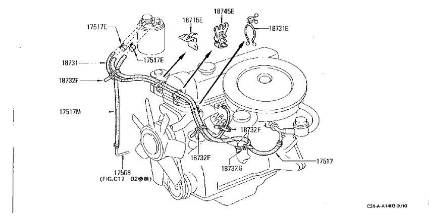emission control