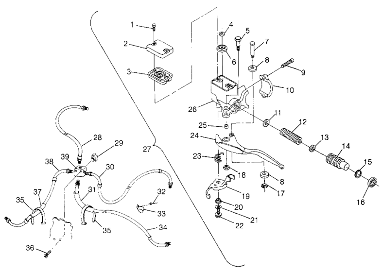Controls