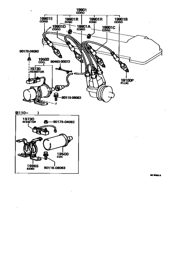 Ignition Coil & Spark Plug