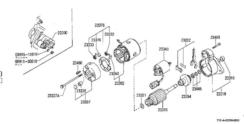 Starter motor