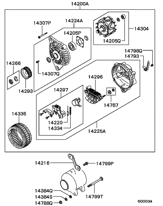 Alternator & vacuum pump
