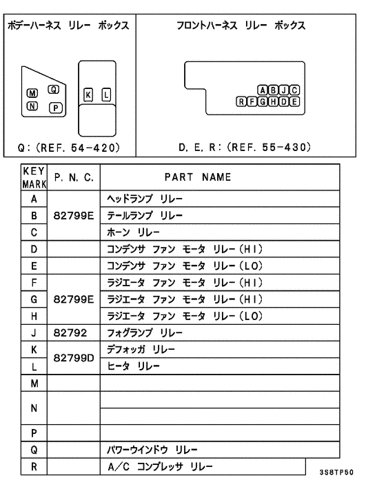 Relay,flasher & sensor