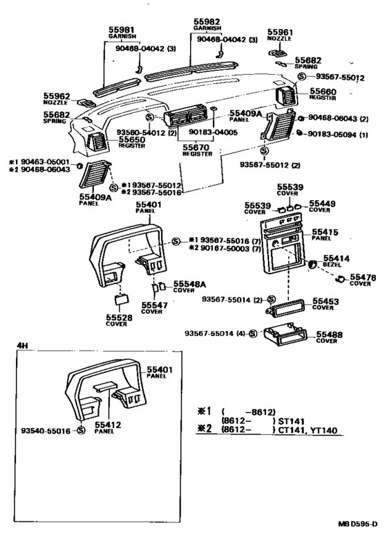 Instrument Panel & Glove Compartment