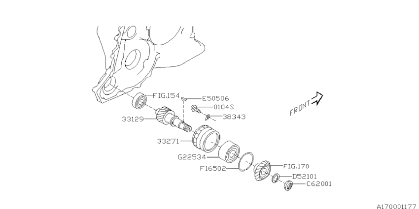 At, transfer & extension
