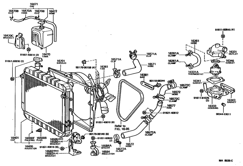 Radiator & Water Outlet